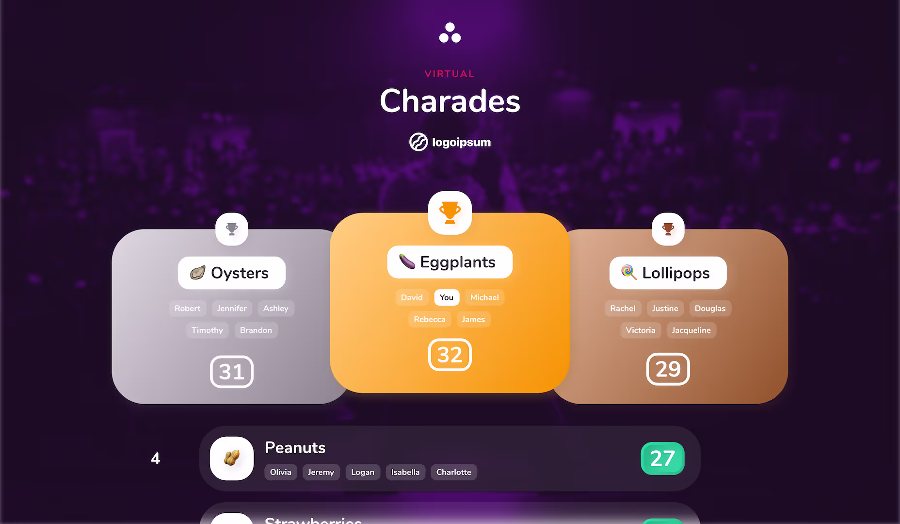 Charades Leaderboard