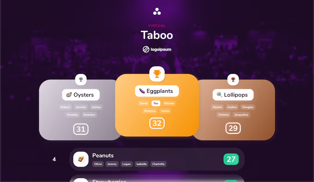 Taboo Leaderboard