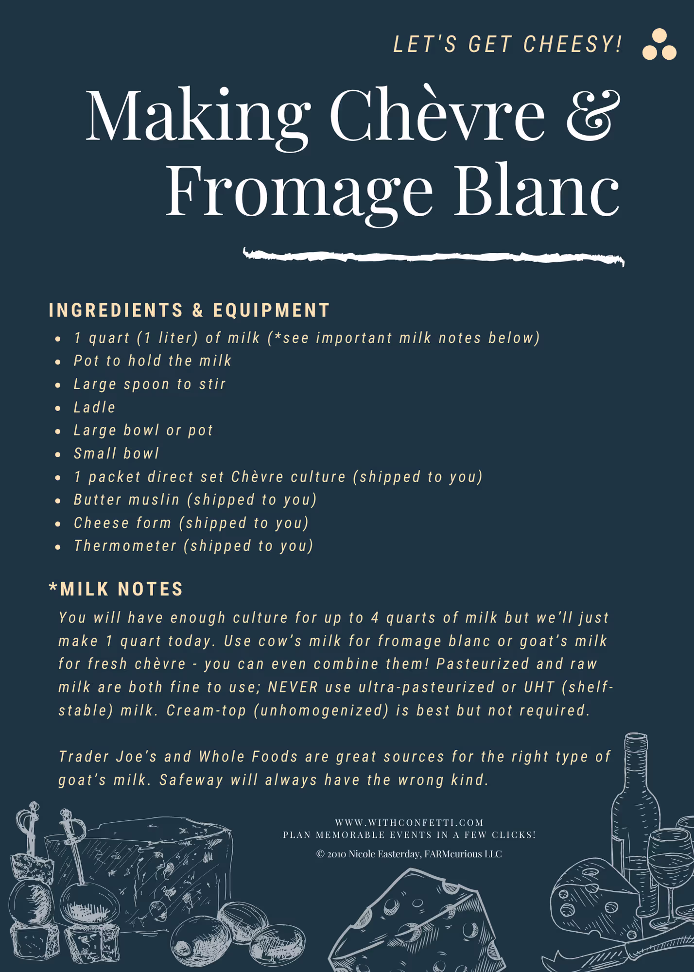 Chèvre & Fromage Blanc Prep List