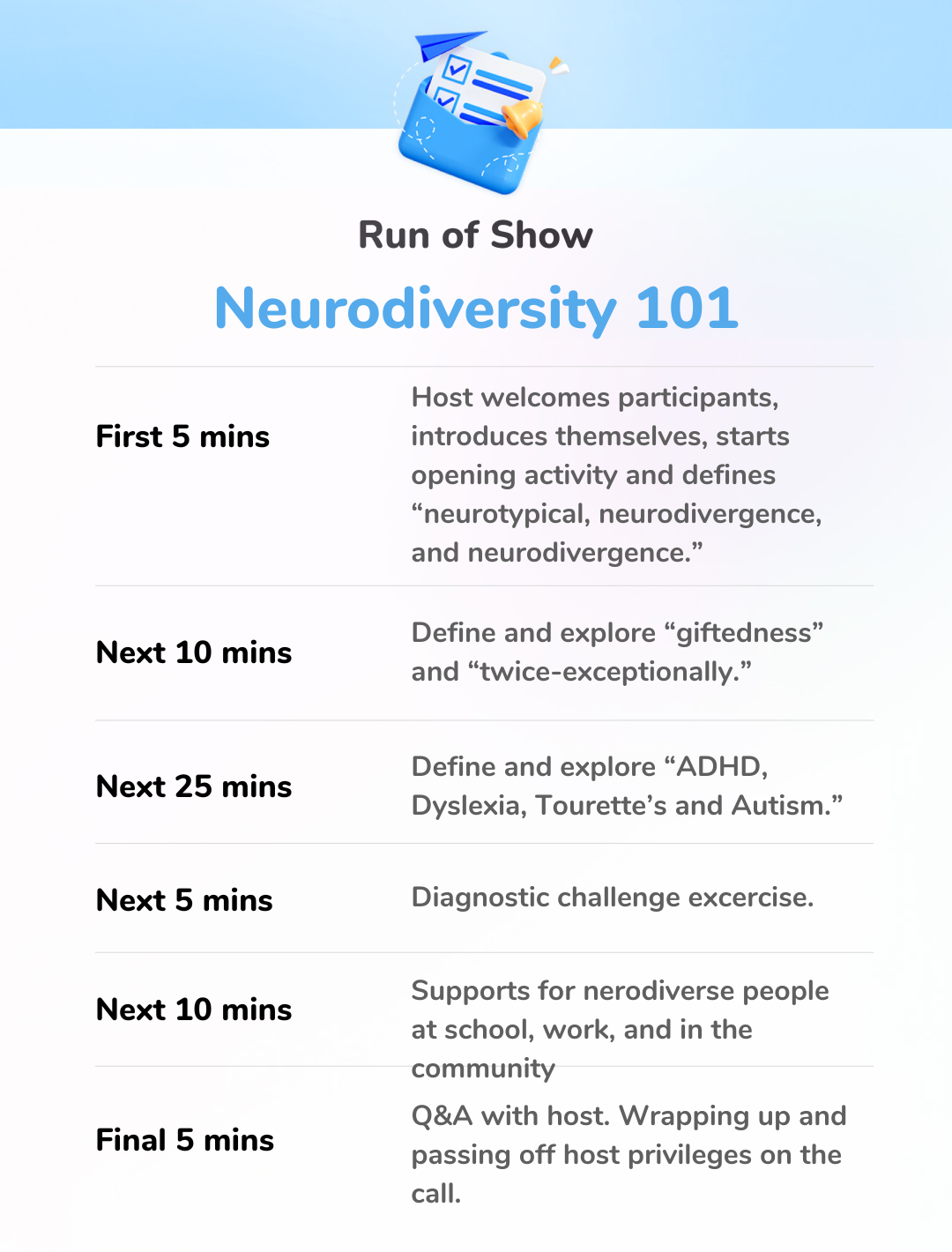 Neurodiversity 101 60-Minute Run of Show