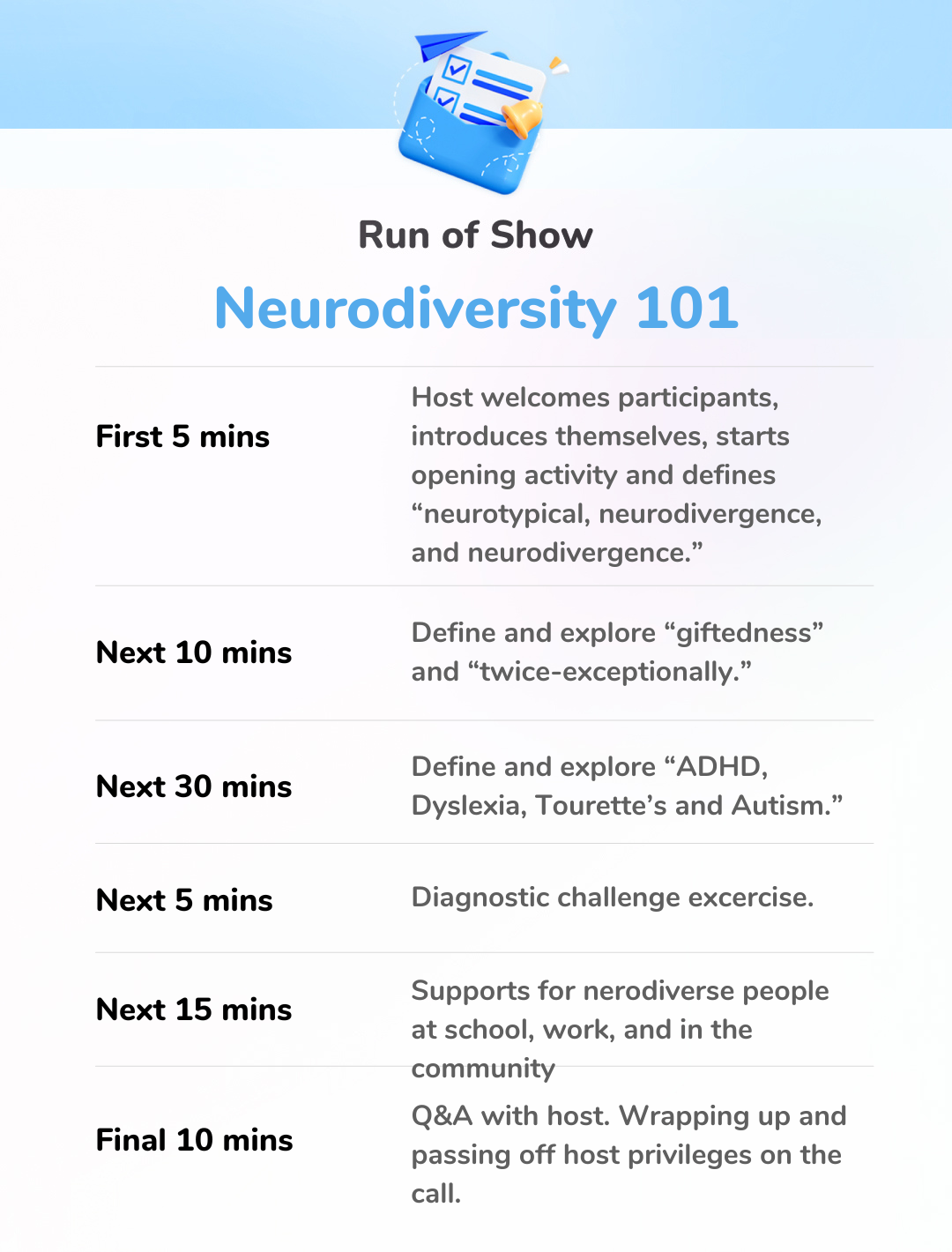 Neurodiversity 101 75-Minute Run of Show