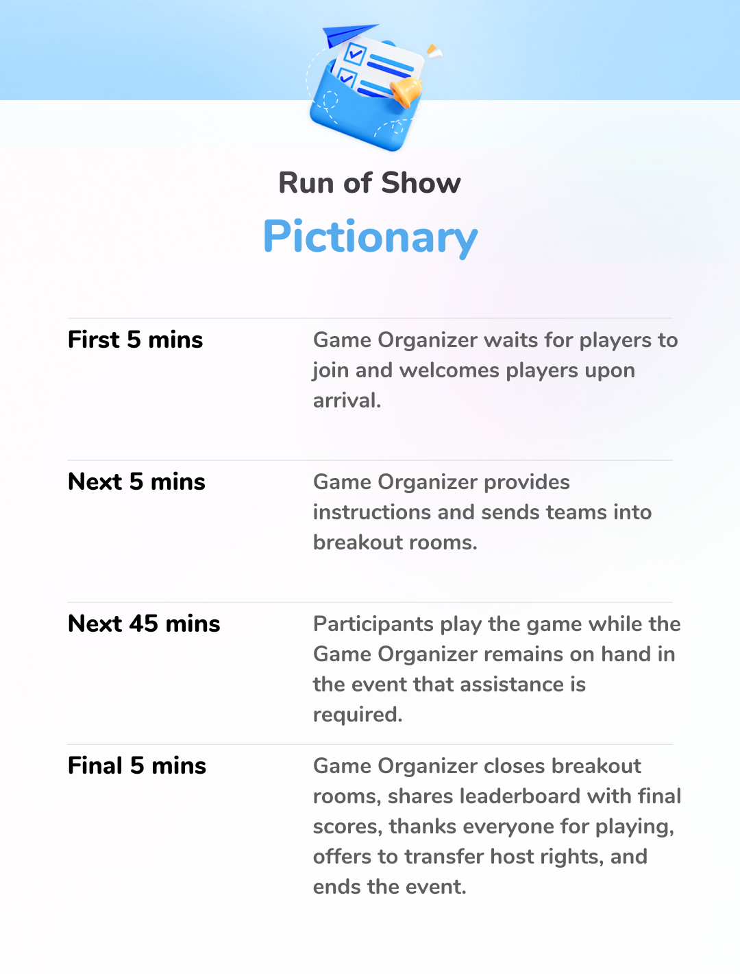 Pictionary - Run of Show