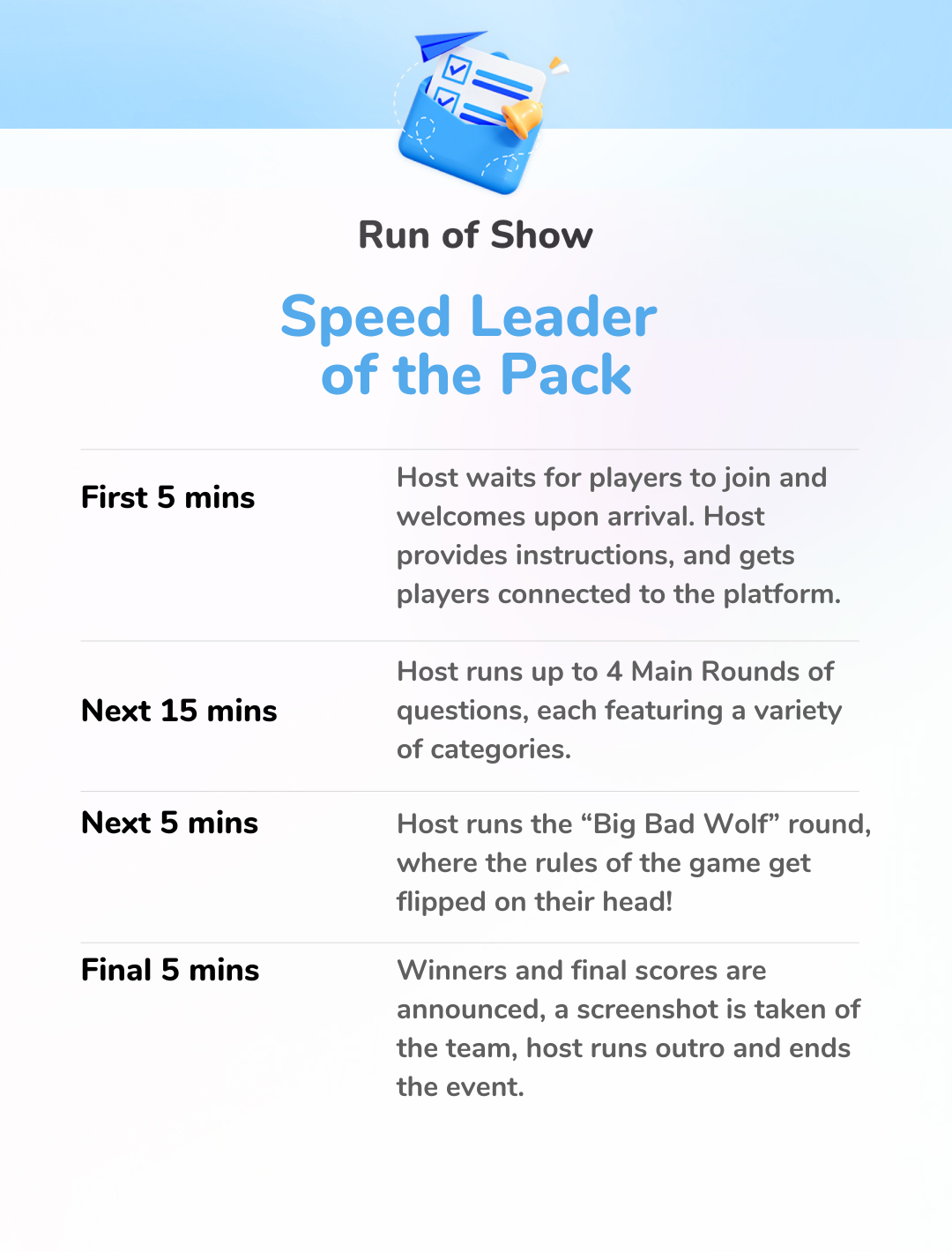 Speed Leader of the Pack - Run of Show