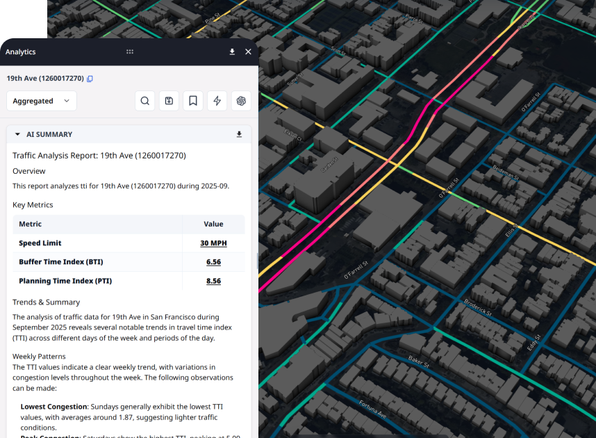 Traffic Speeds and Volumes