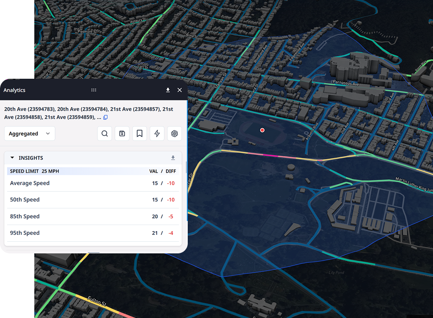 Interstate Congestion