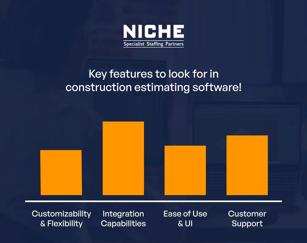 Key Features construction estimating software