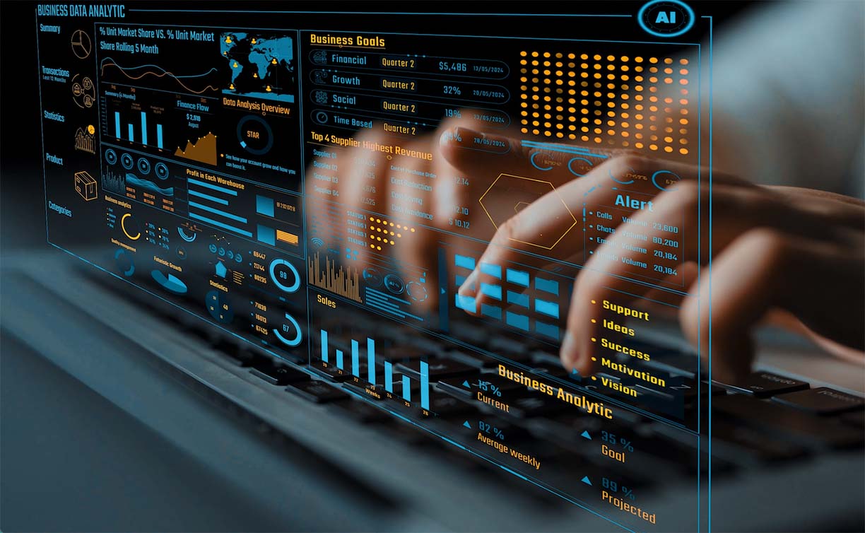 Real Time Stock Data API for Modern Asset Management