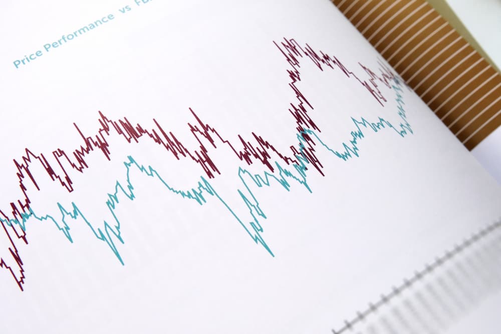 Historical Index Data API for Benchmarking & Analysis