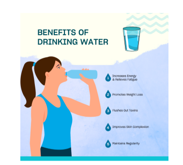 Week 3: Benefits of Drinking Water Over Sugary Beverages