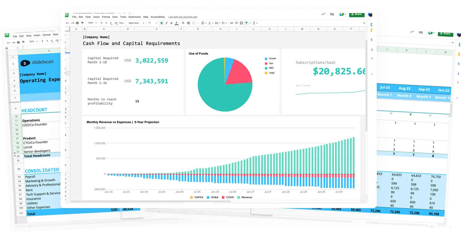 Financial Modelling examples