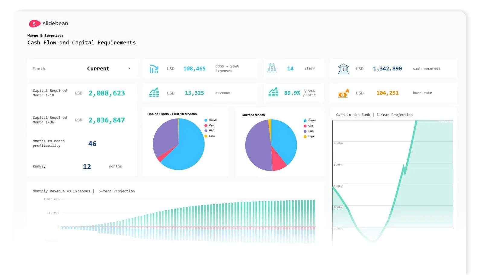 what features of presentation software