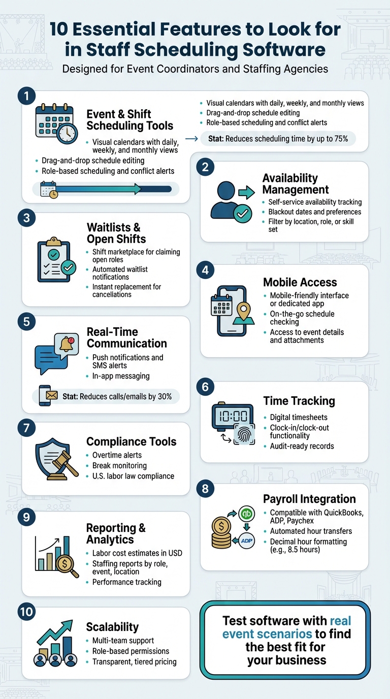 10 Essential Features of Staff Scheduling Software for Event Teams