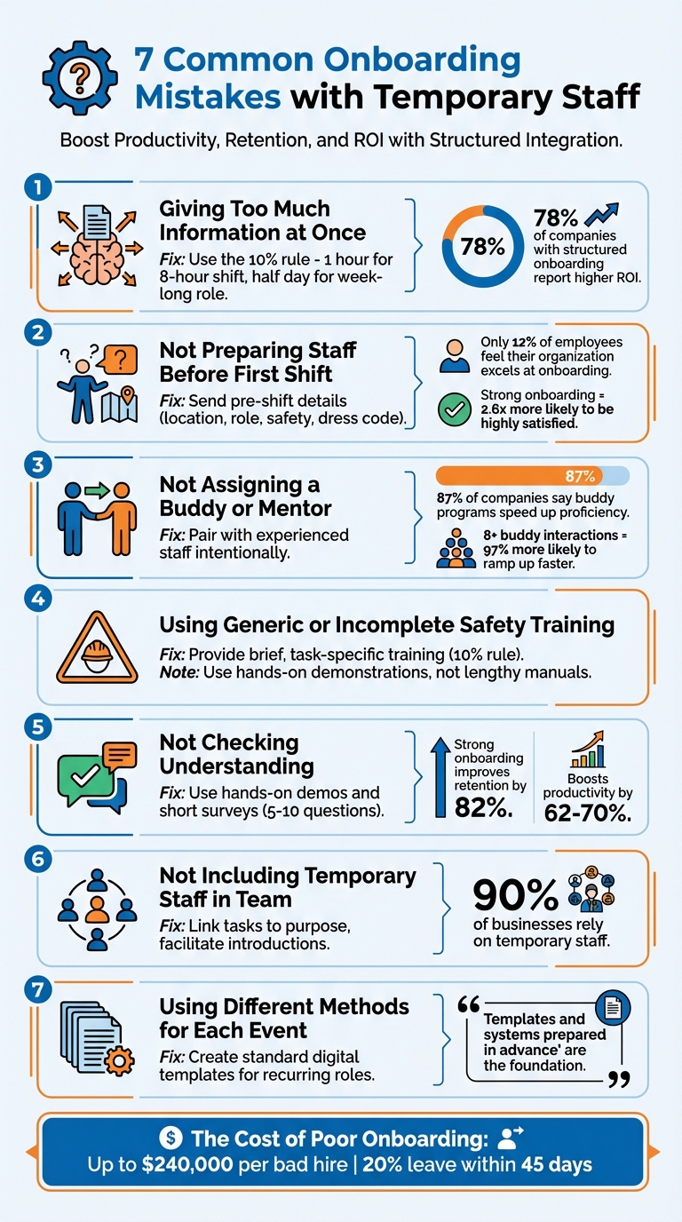 7 Common Onboarding Mistakes with Temporary Staff and How to Fix Them