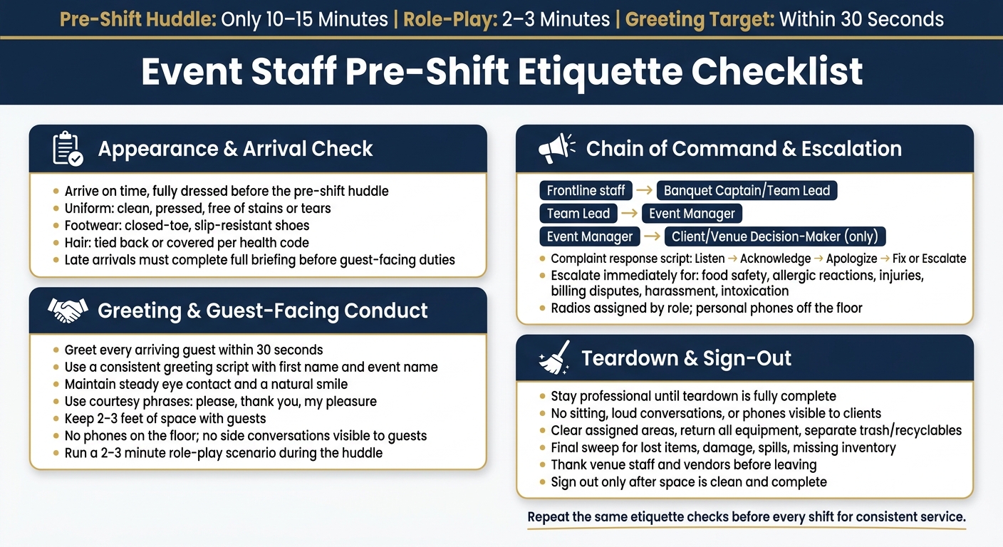 Event Staff Pre-Shift Etiquette Checklist