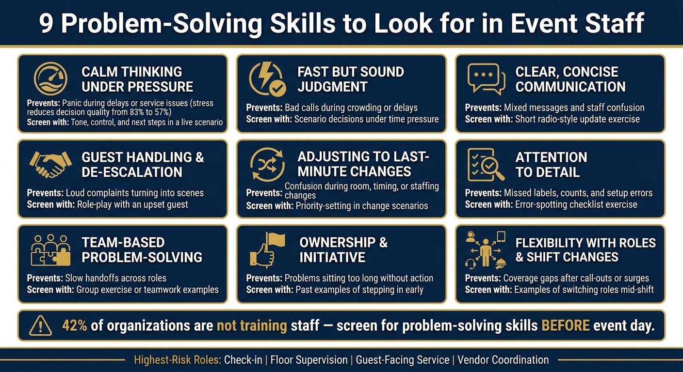 9 Problem-Solving Skills for Event Staff: Quick Reference Guide