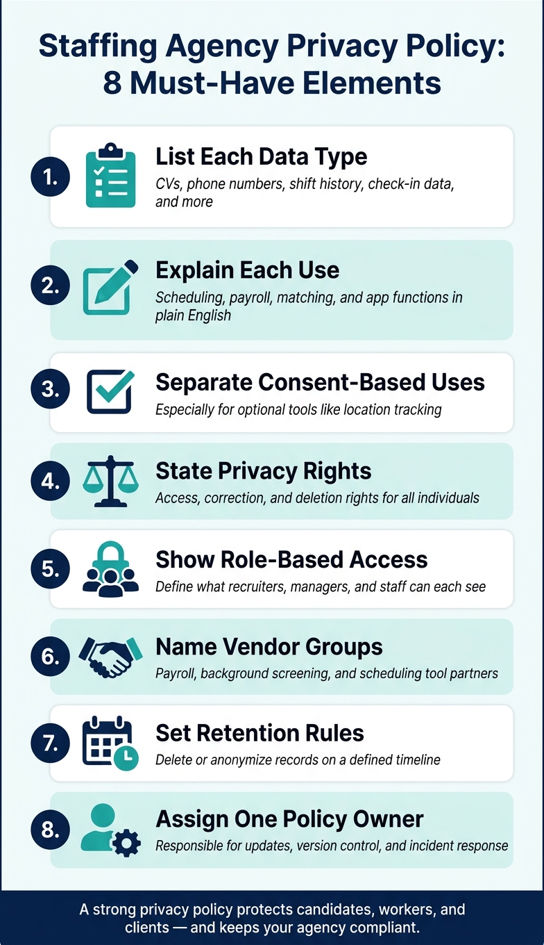 Staffing Agency Privacy Policy: 8 Must-Have Elements