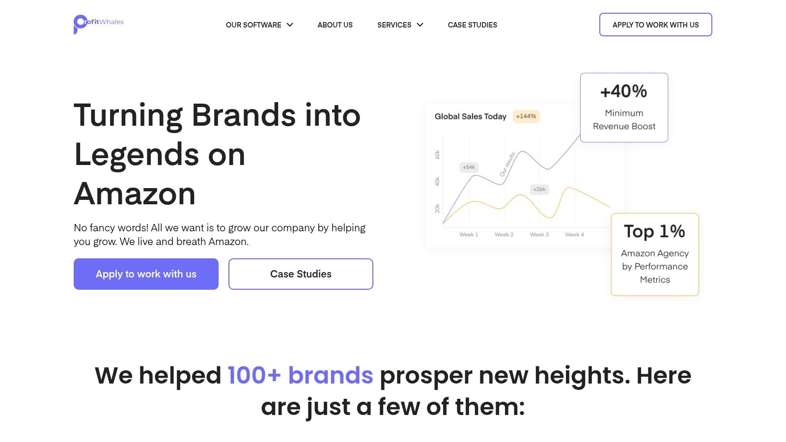 Profit Whales: The AI-Powered Growth Architects