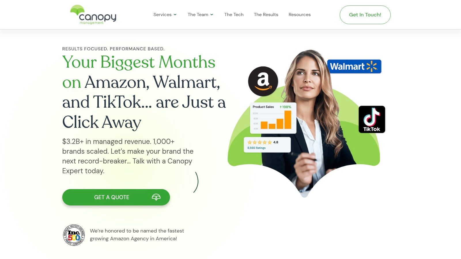 Canopy Management: The Data-Driven Performance Specialists