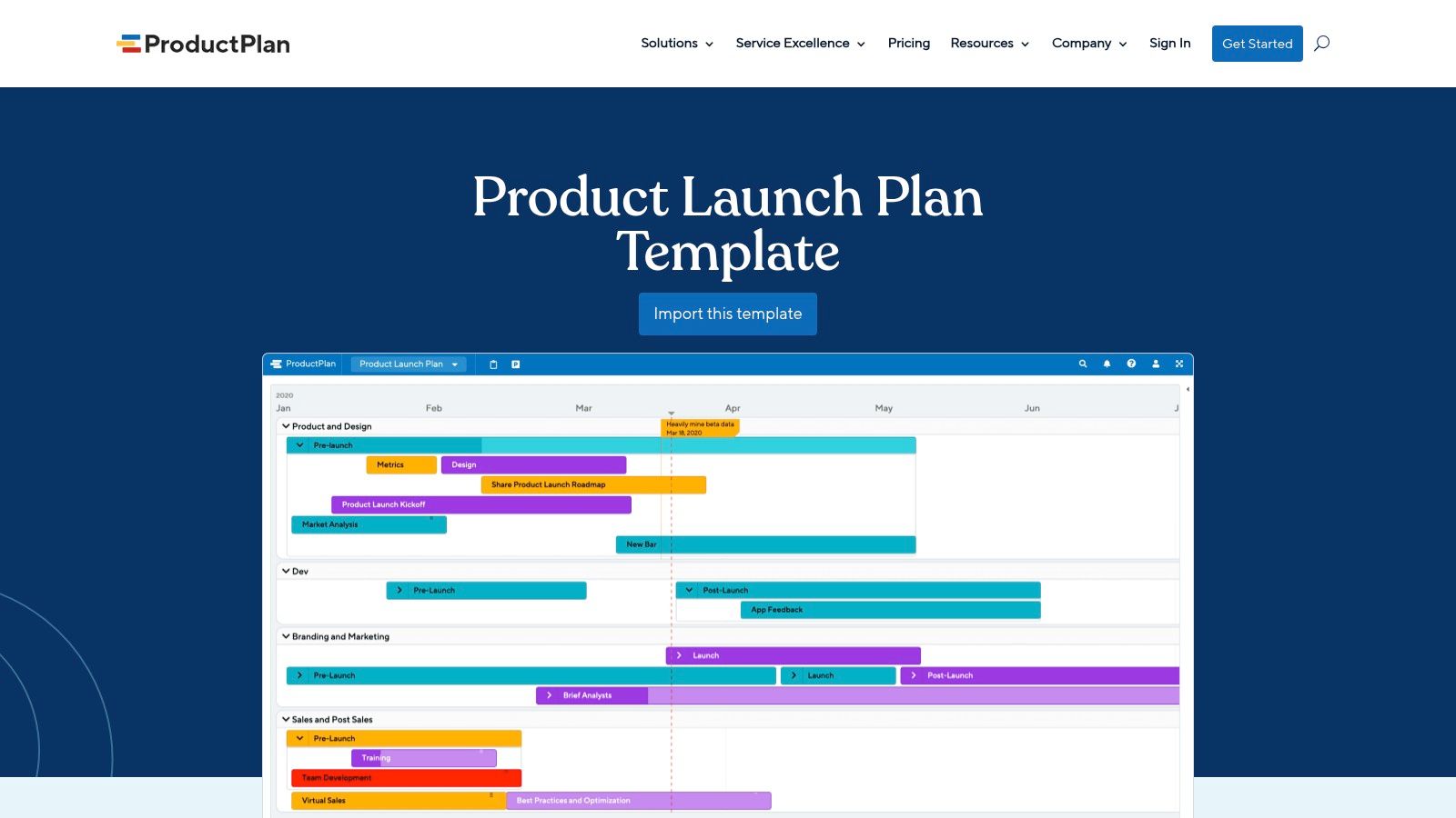 ProductPlan