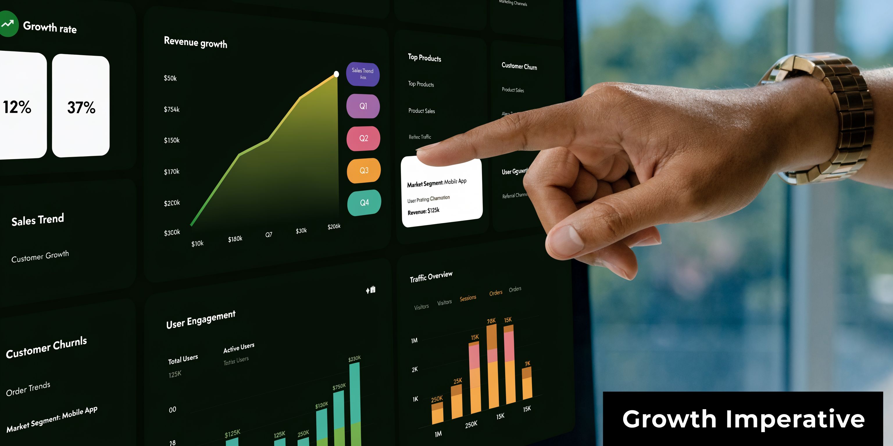A professional analyzing a digital business dashboard showing growth, revenue, and user engagement metrics on a screen.