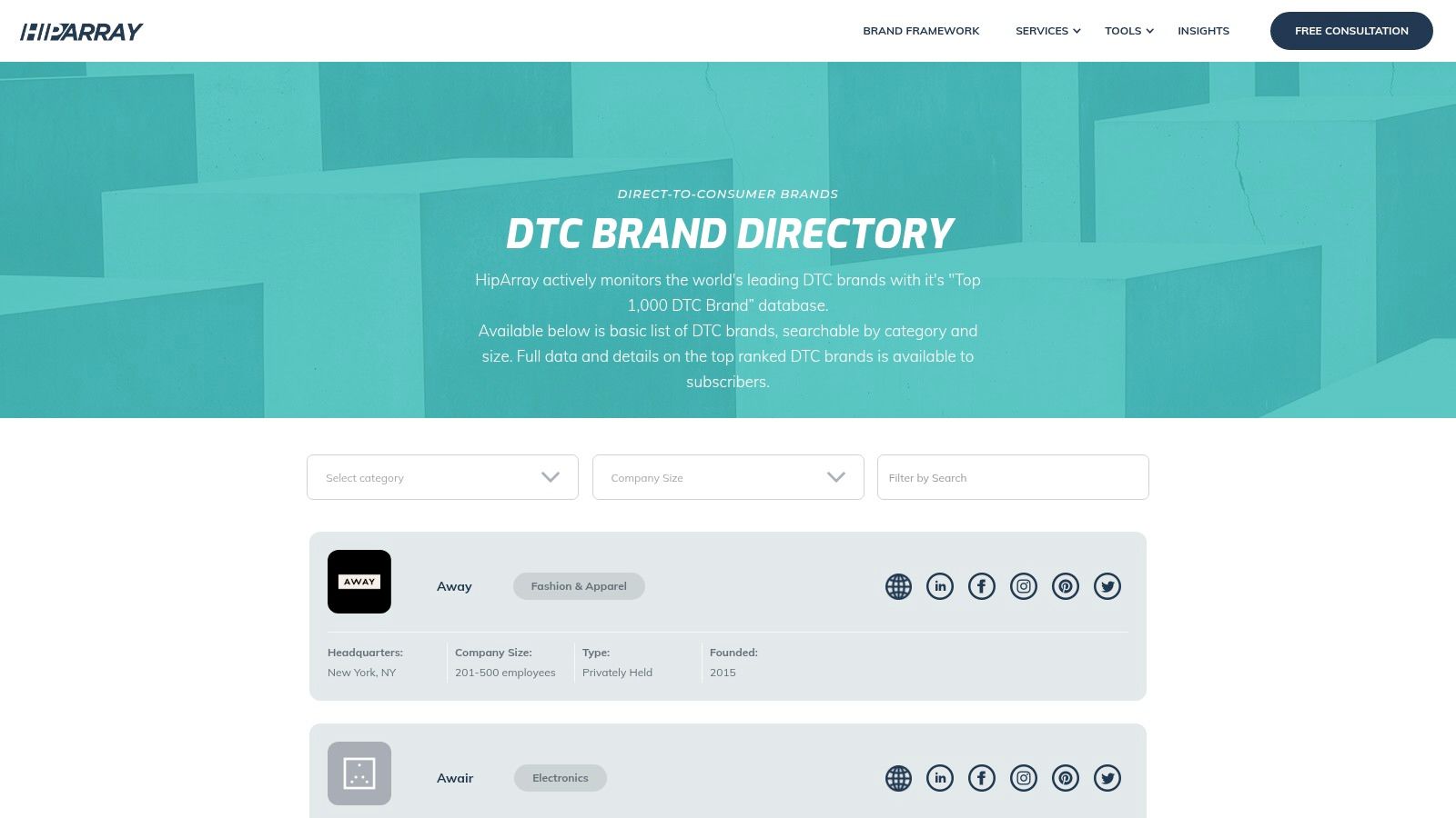 HipArray, DTC Brand Directory (Top 1,000 database)