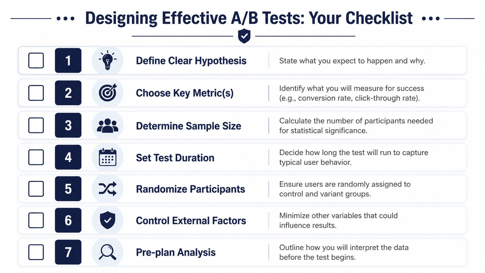 A checklist infographic titled Designing Effective A/B Tests outlining seven essential steps for testing.