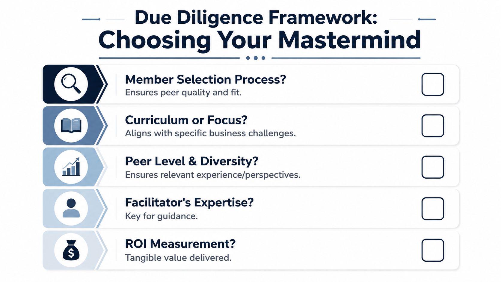A checklist framework for evaluating and choosing the right business mastermind group for professional growth.
