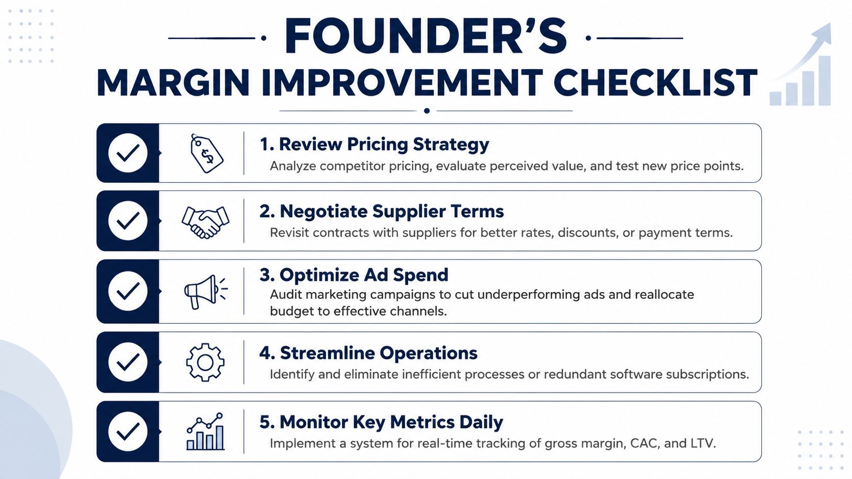 A five-step checklist for business owners titled Founder's Margin Improvement Checklist to optimize profitability.