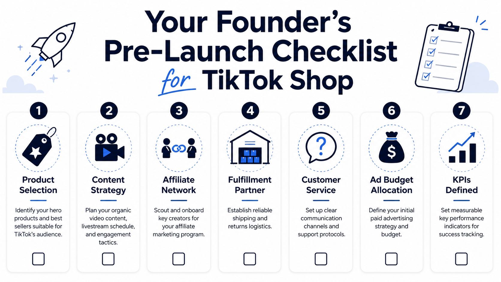 A seven-step checklist for founders to prepare their business for launching on TikTok Shop effectively.