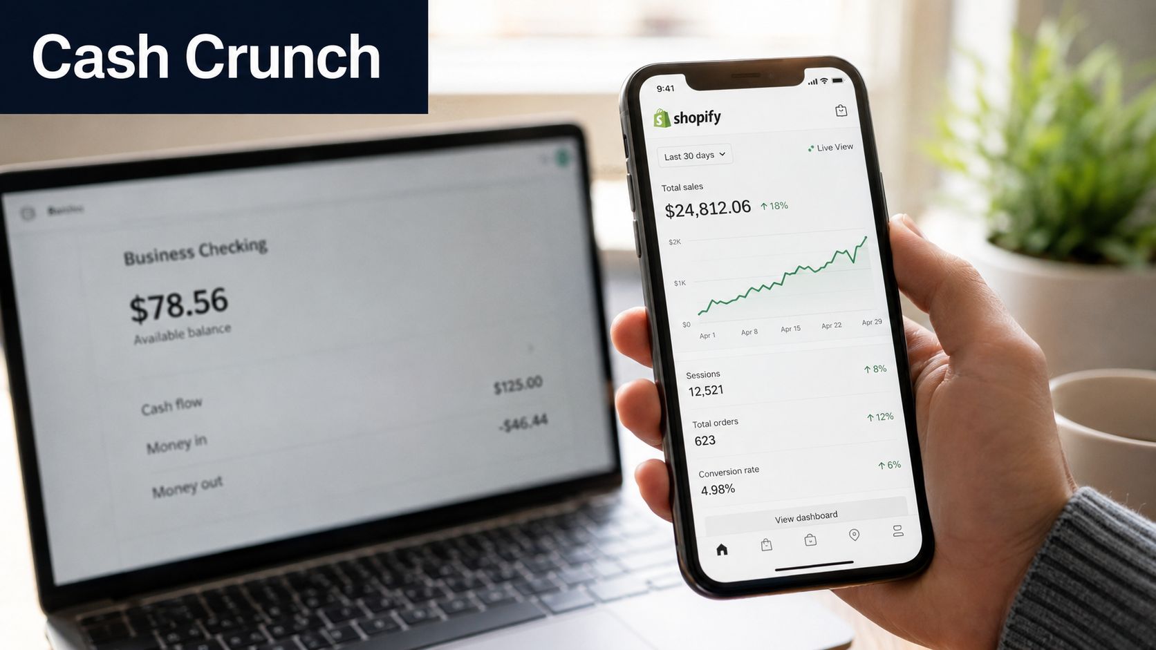 A person holding a smartphone showing high Shopify sales figures next to a laptop displaying low cash.