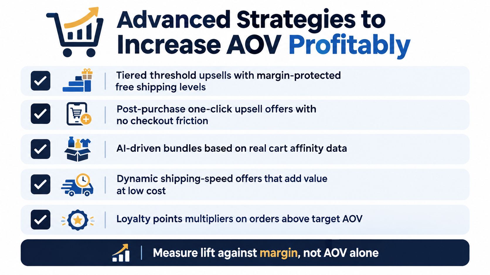 A list of five strategic methods and best practices to increase average order value profitably for e-commerce.
