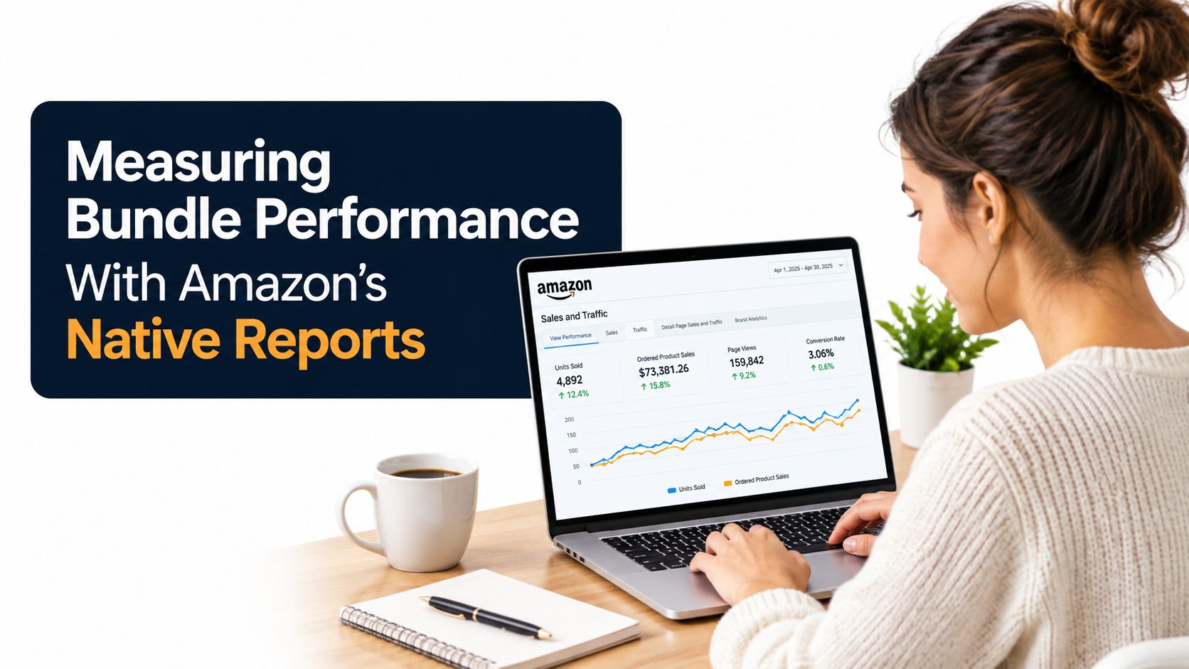 Screenshot from https://sellercentral.amazon.com/brand-analytics/dashboard/product-bundles