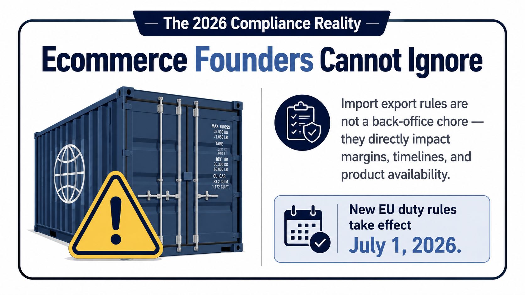 An infographic titled The 2026 Compliance Reality showing a cargo container and a warning sign about EU duty rules.