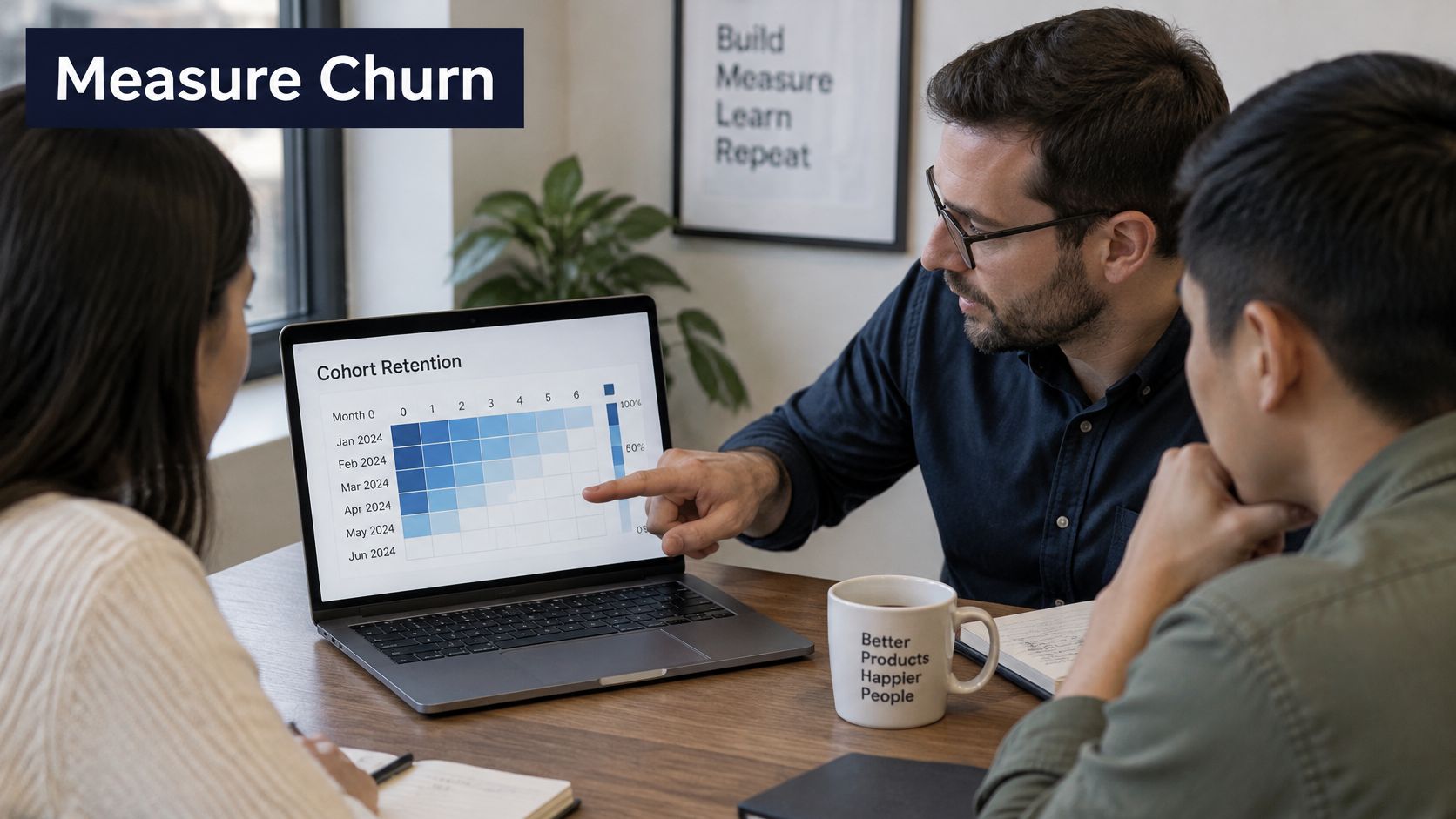 A professional team collaborating around a laptop displaying a cohort retention chart in a modern office environment.