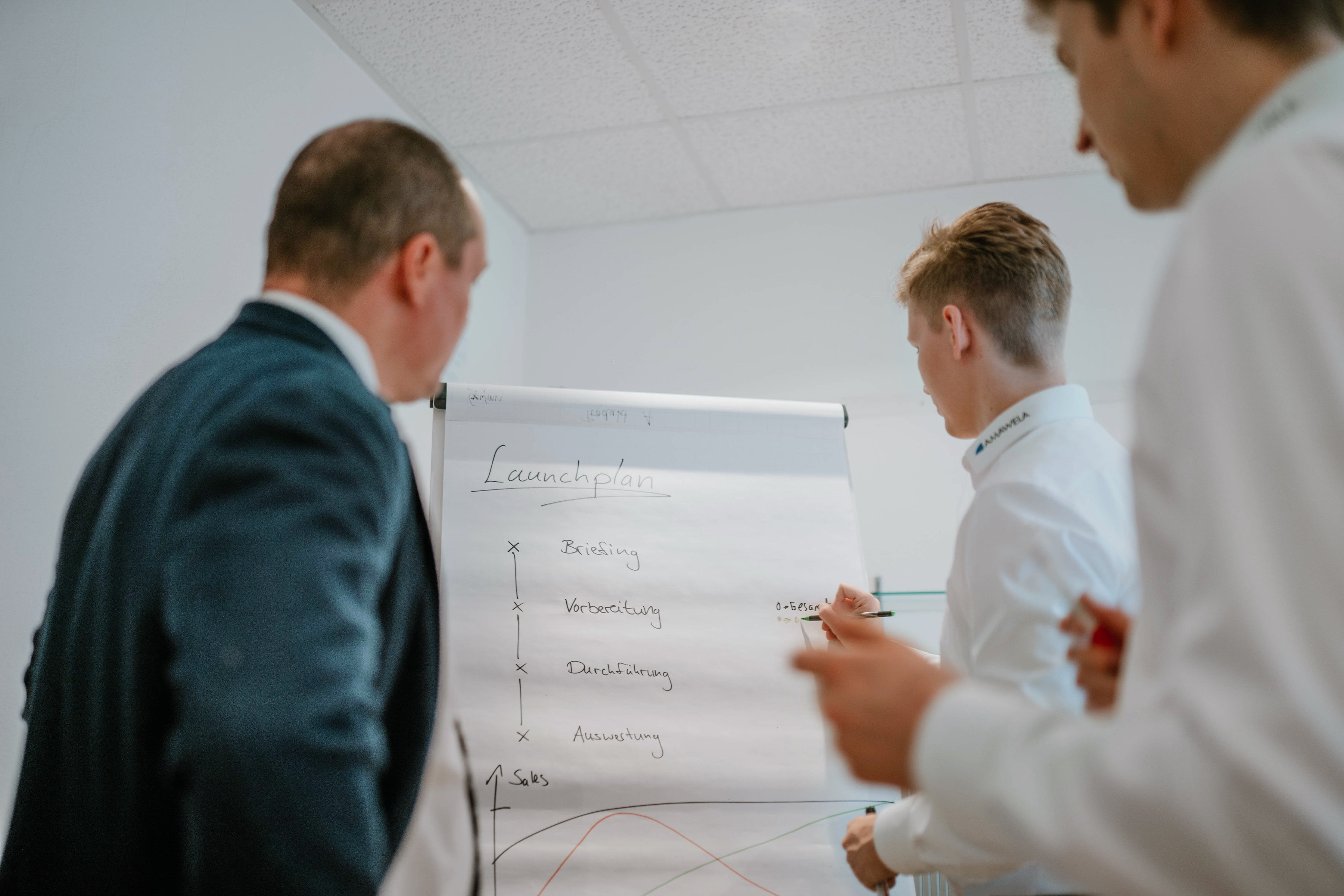 Kunde steht mit Oliver und Manuel vor einer Flipchart