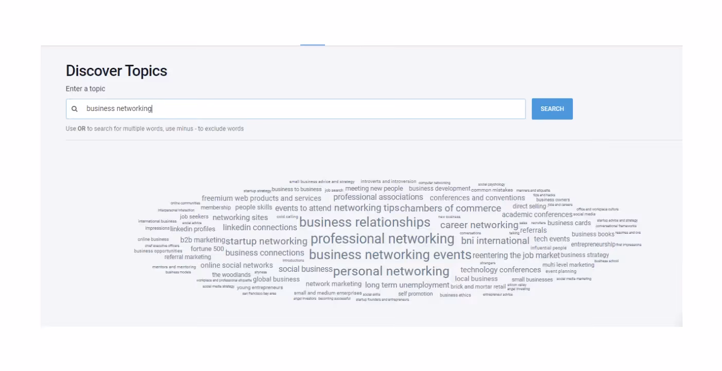 Shows a Buzzsumo word cloud of the topics surrounding "business networking"