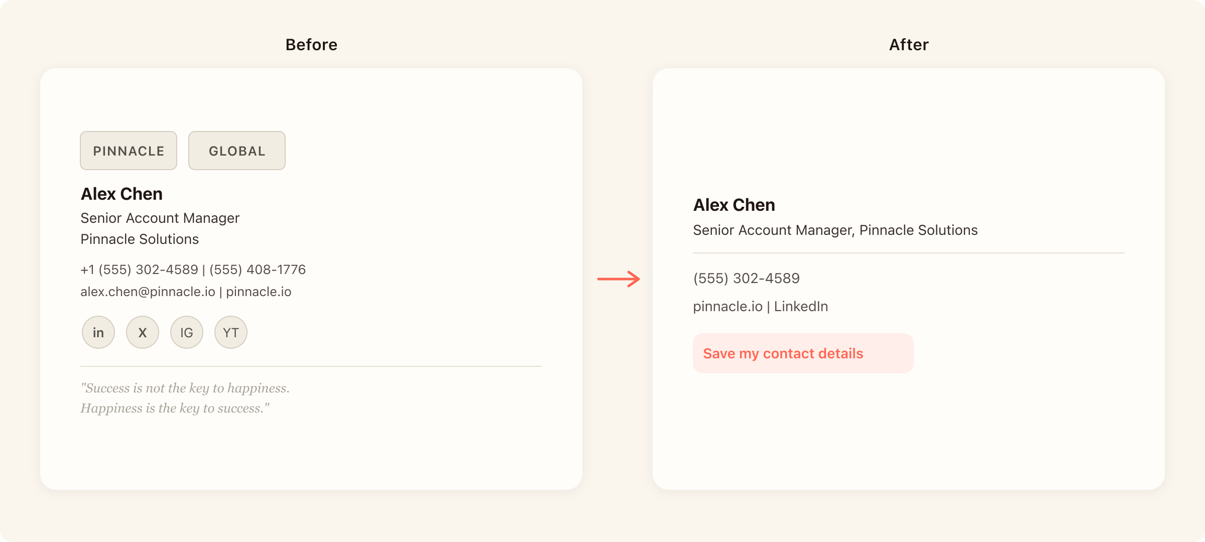 Before and after email signature showing a cluttered six-line version rebuilt into four clean lines