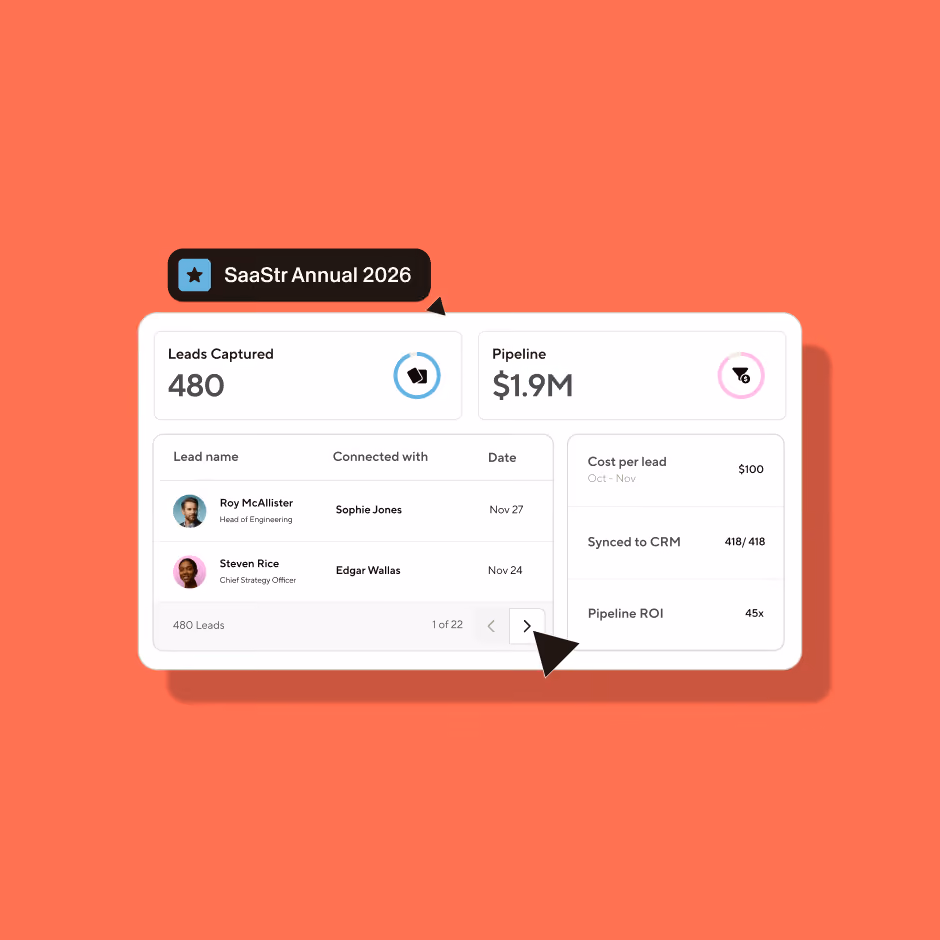 Dashboard interface for SaaStr Annual 2026 showing 480 leads captured and $1.9M pipeline value. It lists two leads: Roy McAllister, Head of Engineering, connected with Sophie Jones on Nov 27; and Steven Rice, Chief Strategy Officer, connected with Edgar Wallas on Nov 24. Additional stats include cost per lead at $100, CRM sync status at 418 of 418, and pipeline ROI at 45x.