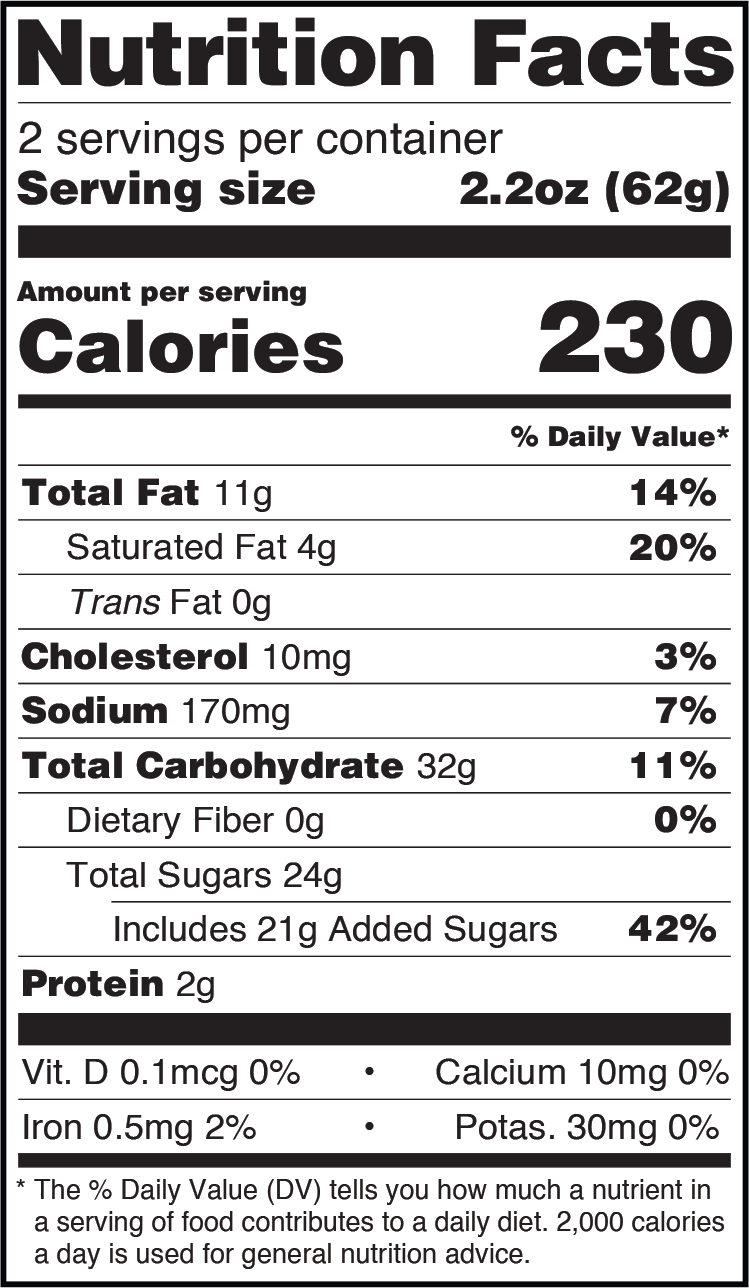 Michelle's Confetti Cupcake nutritionals