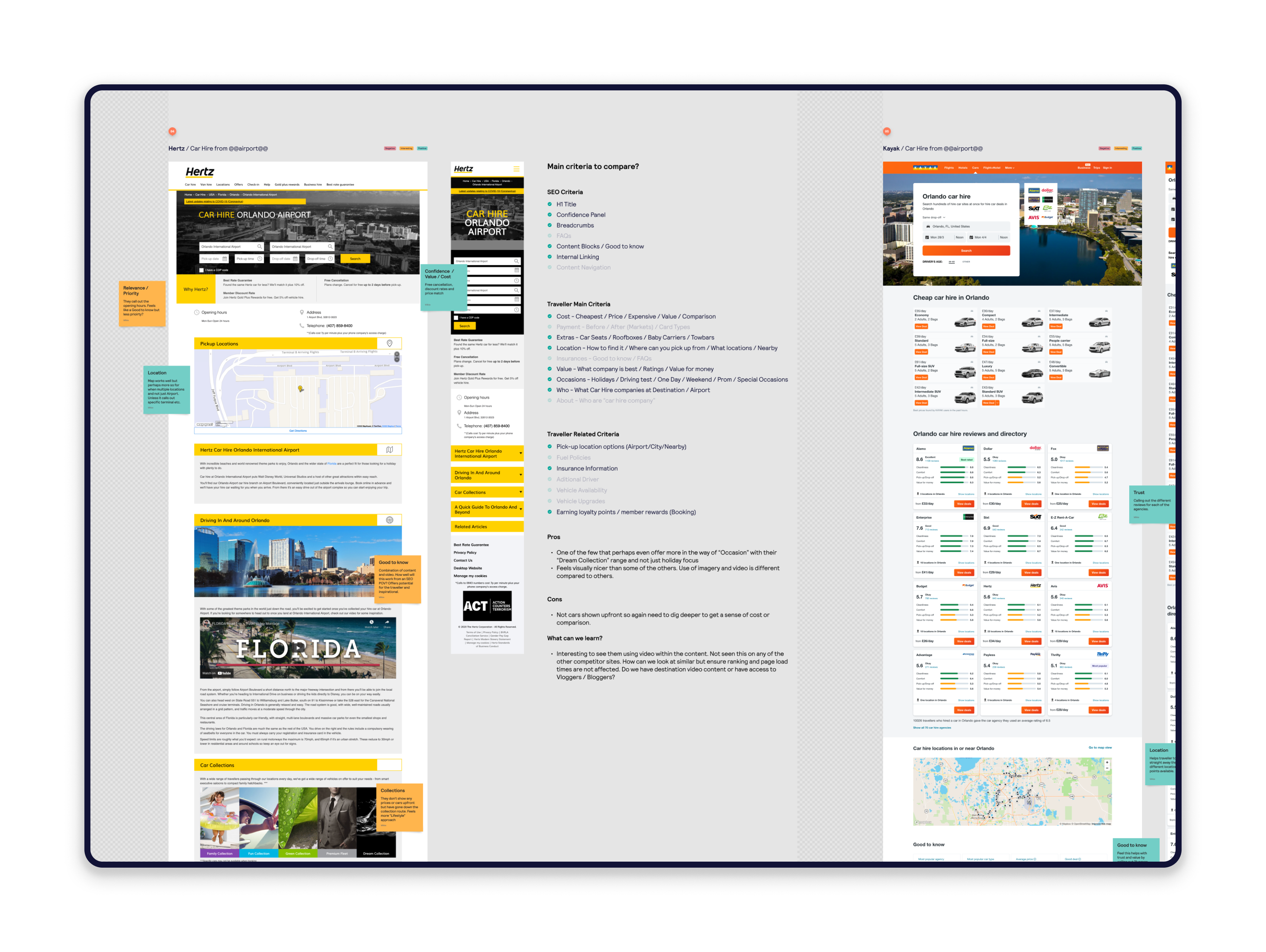 Competitor Analysis examples