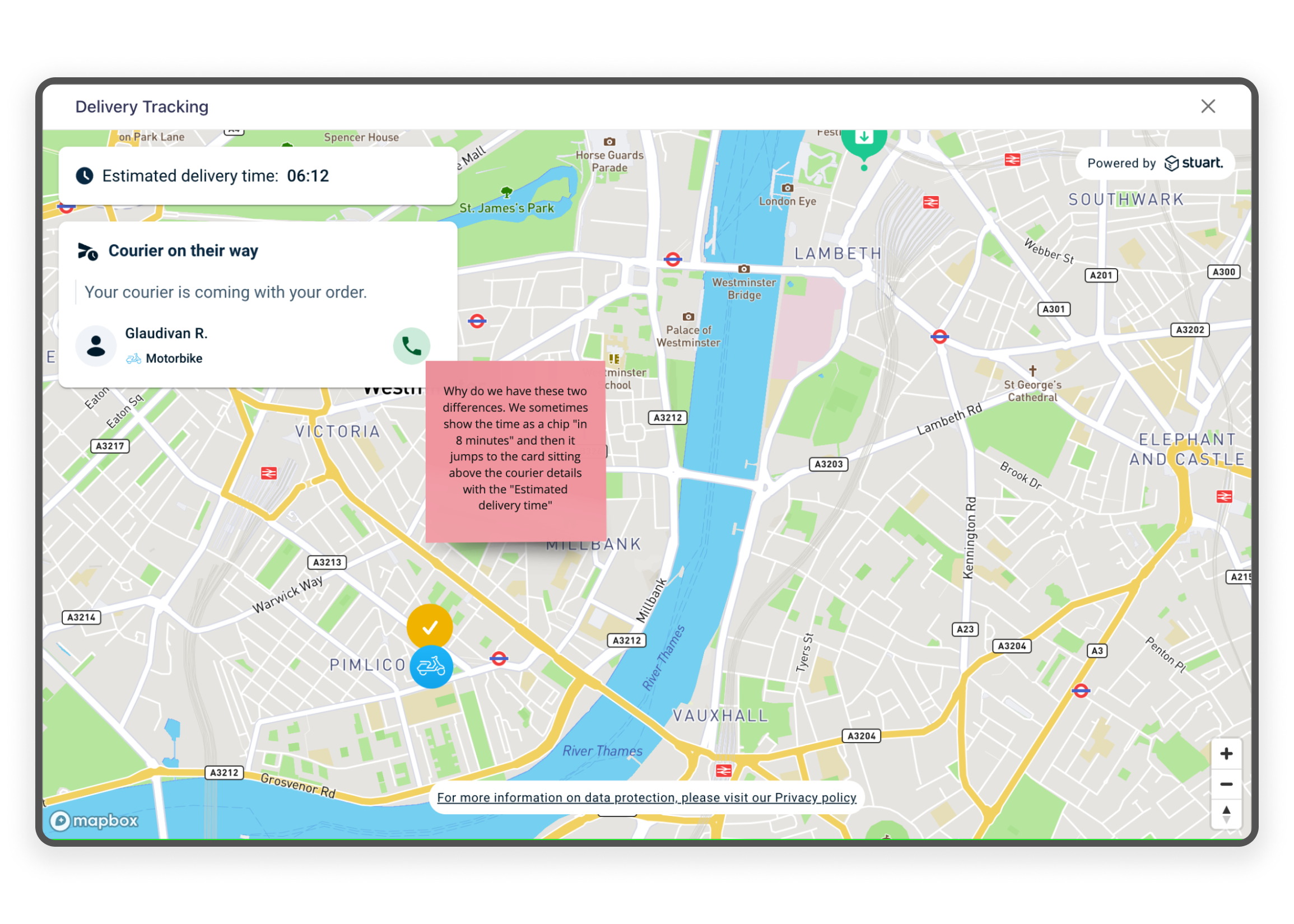 Image showing that we had different ways of displaying the same information.