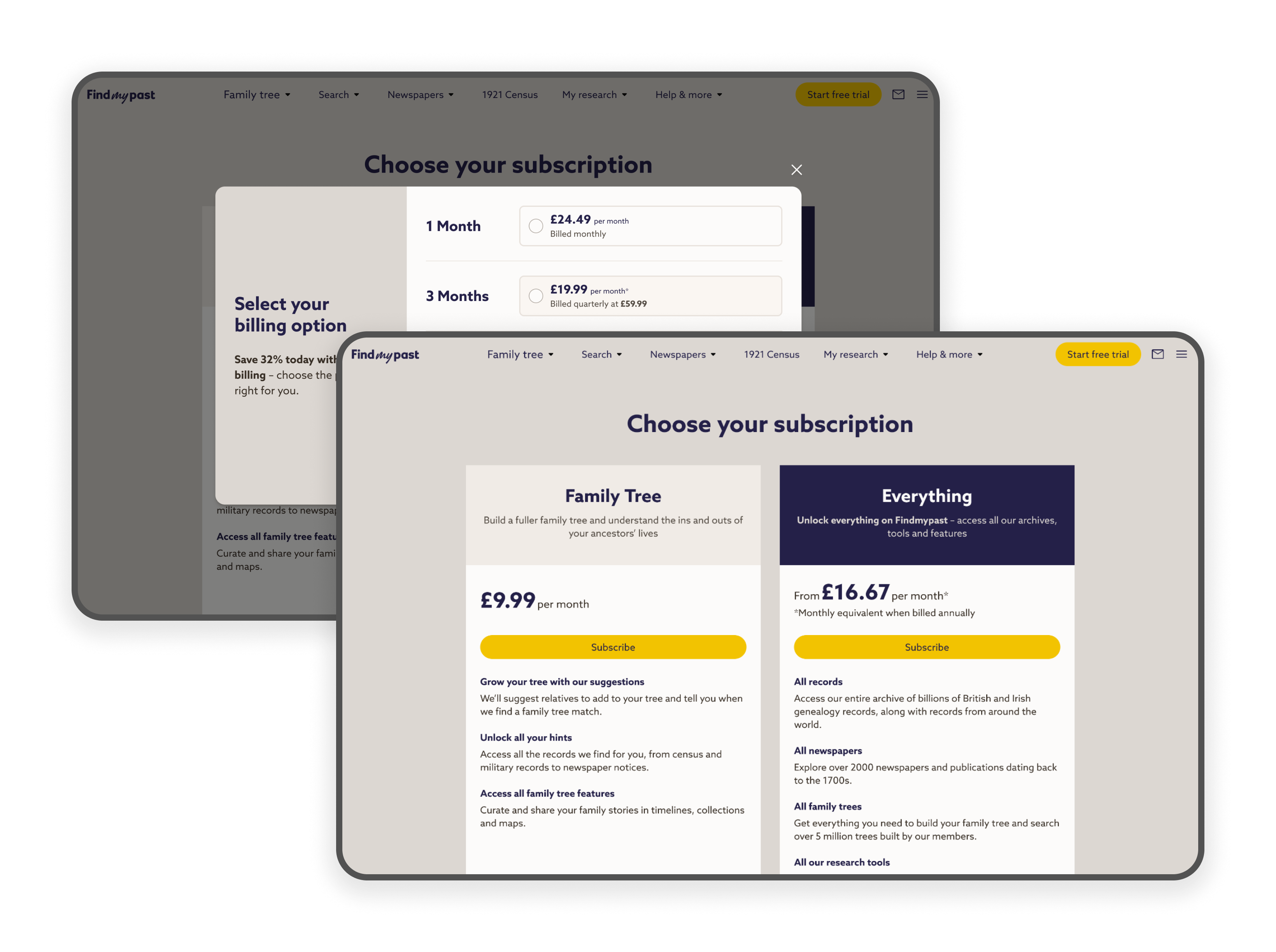Case Study - Subscription Paywall (FindMyPast)