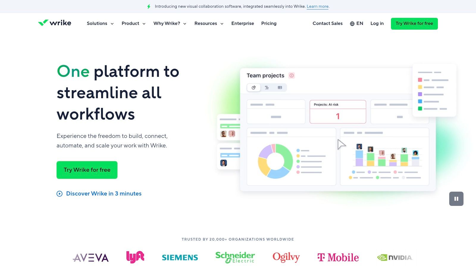 Wrike dashboard showing project tasks and timelines