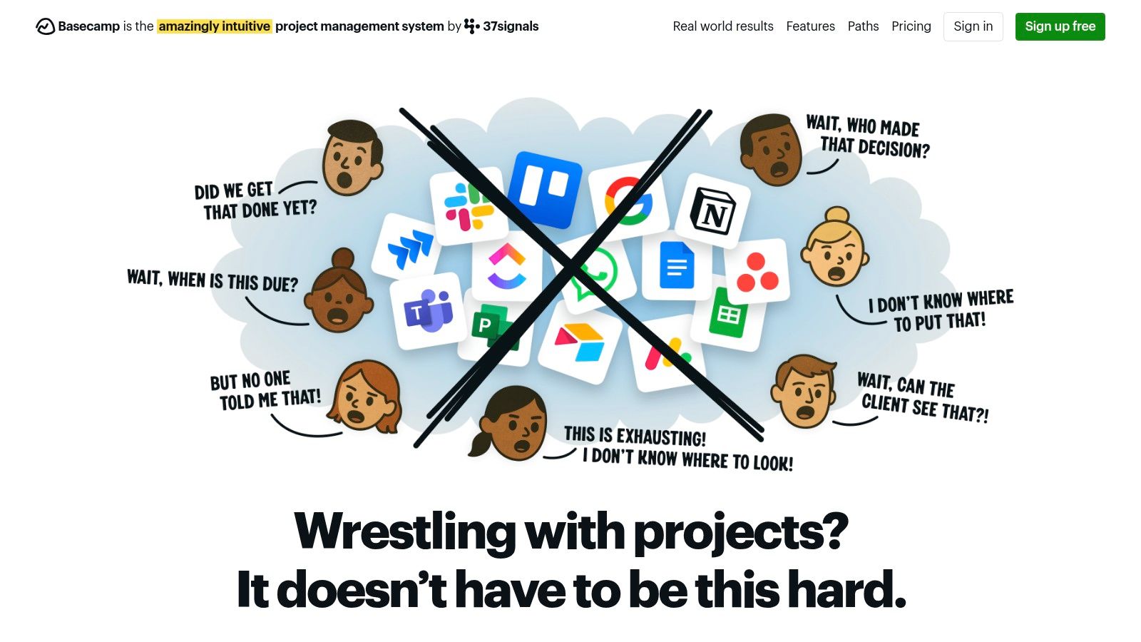 Basecamp's project dashboard showing different tools like Message Board, To-dos, and Schedule