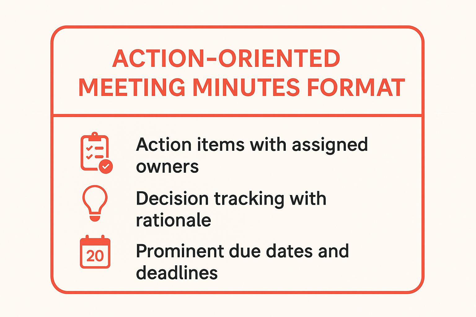 Infographic showing key data about Action-Oriented Meeting Minutes Format
