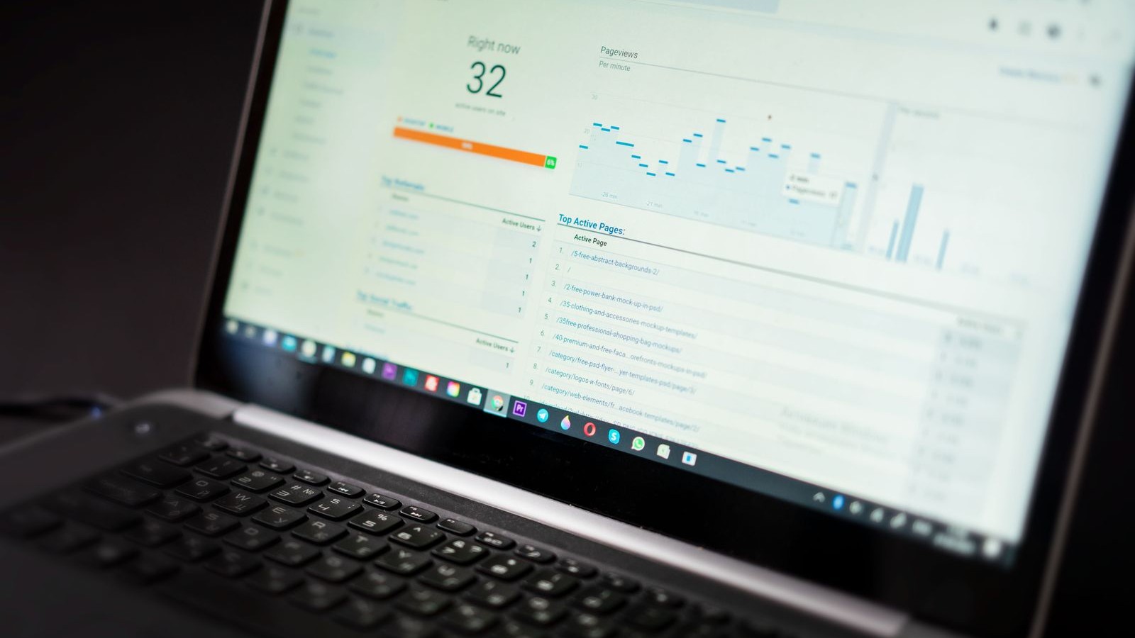 A laptop showing a web analytics dashboard with a top referrals panel and pageview charts