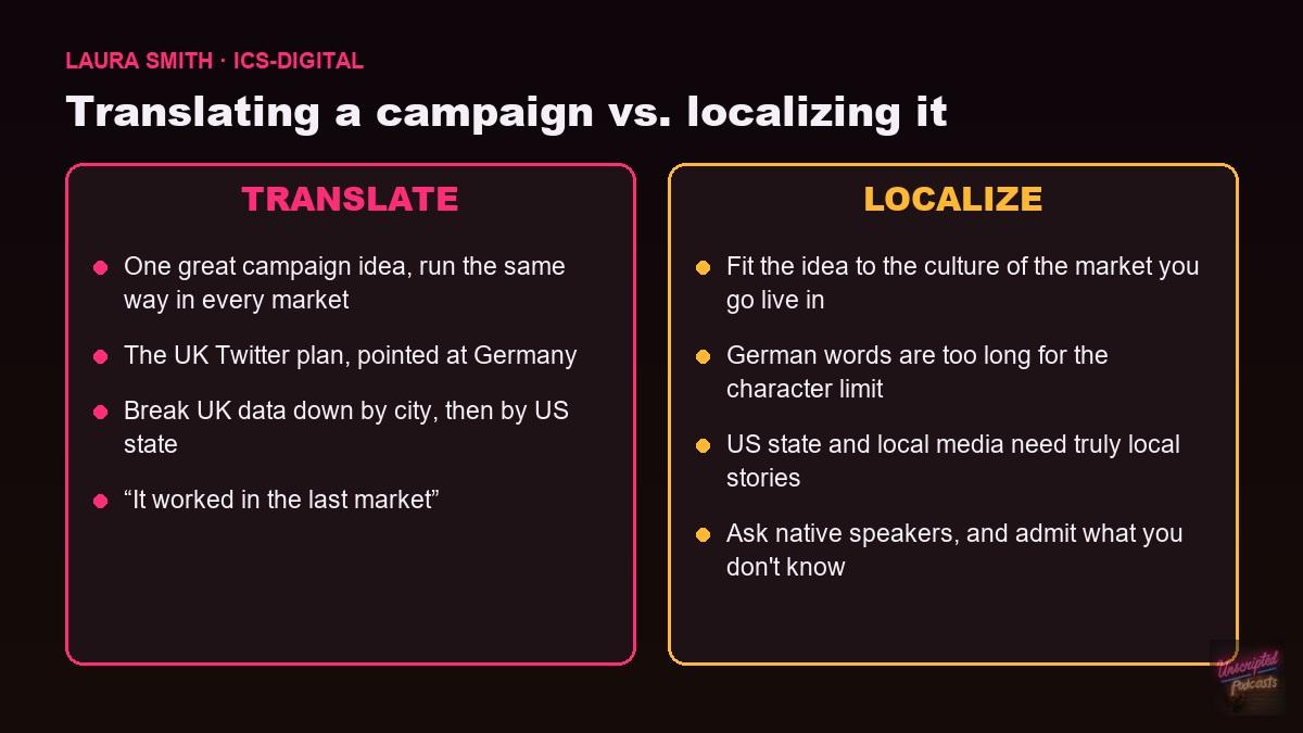 Translating a campaign vs. localising it: translating runs one campaign idea the same way in every market, while localising fits the idea to each market's culture, from German character limits to US local media