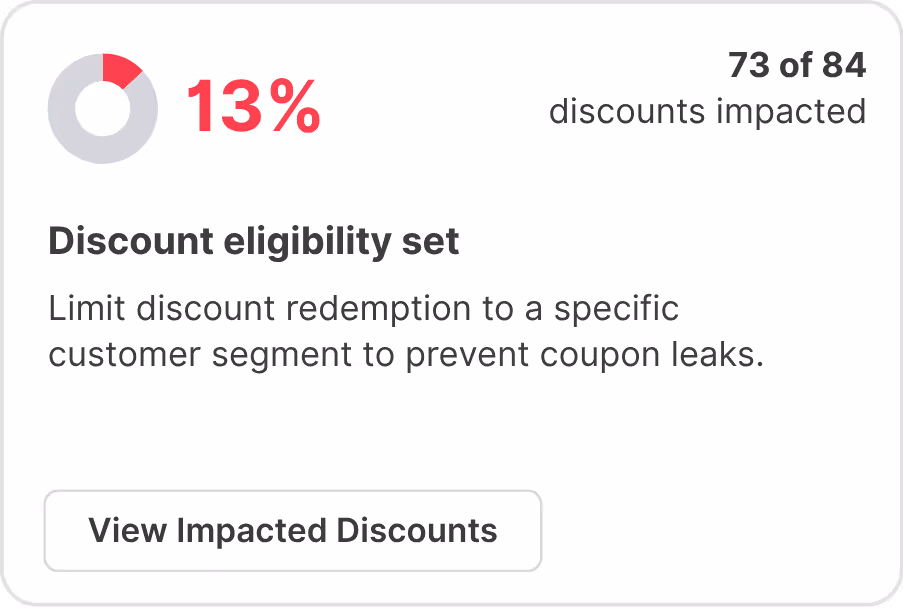 Uncover weak or missing safeguards