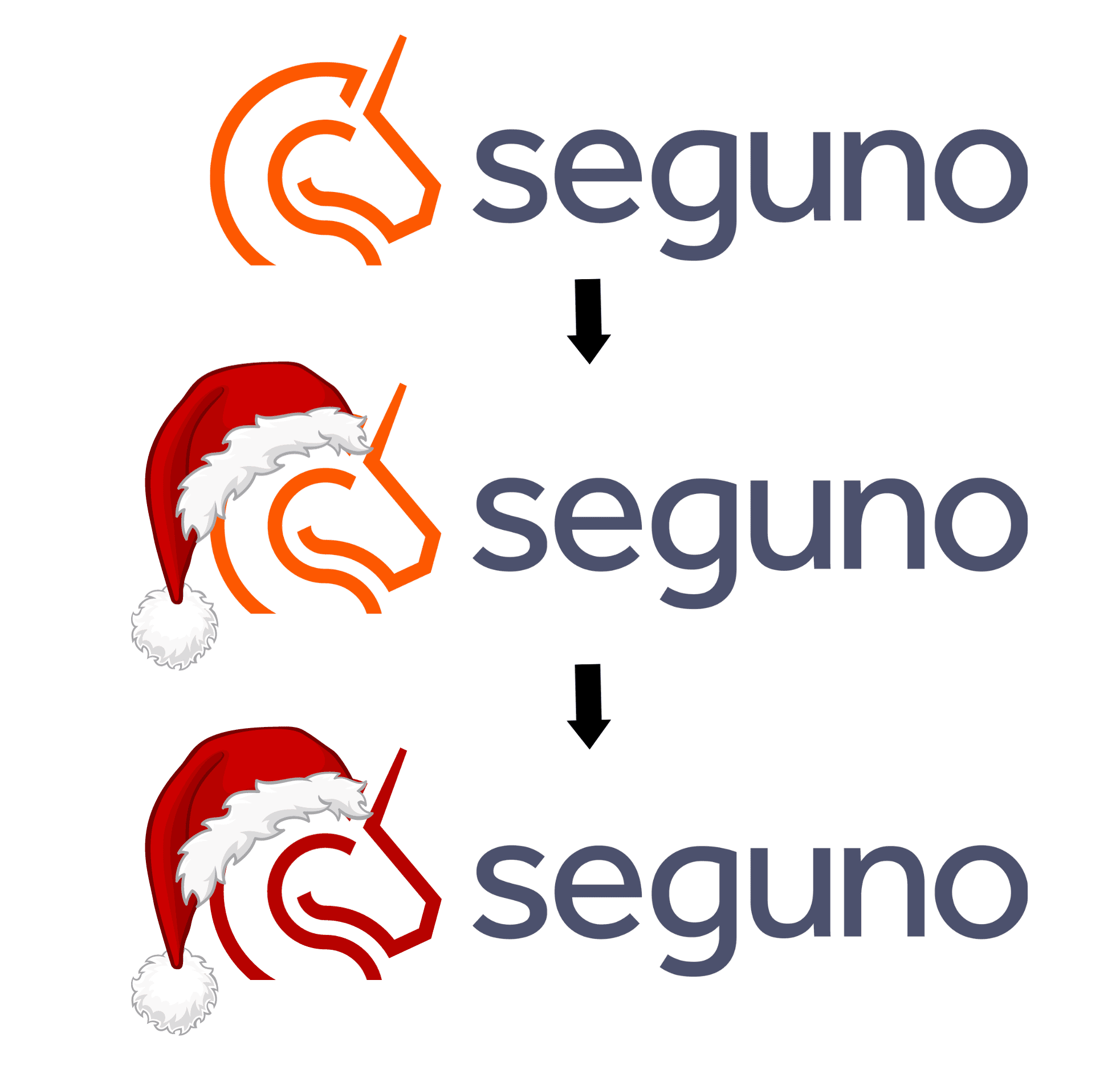 Images showing the progression of adding to the seguno logo wiht a santa hat