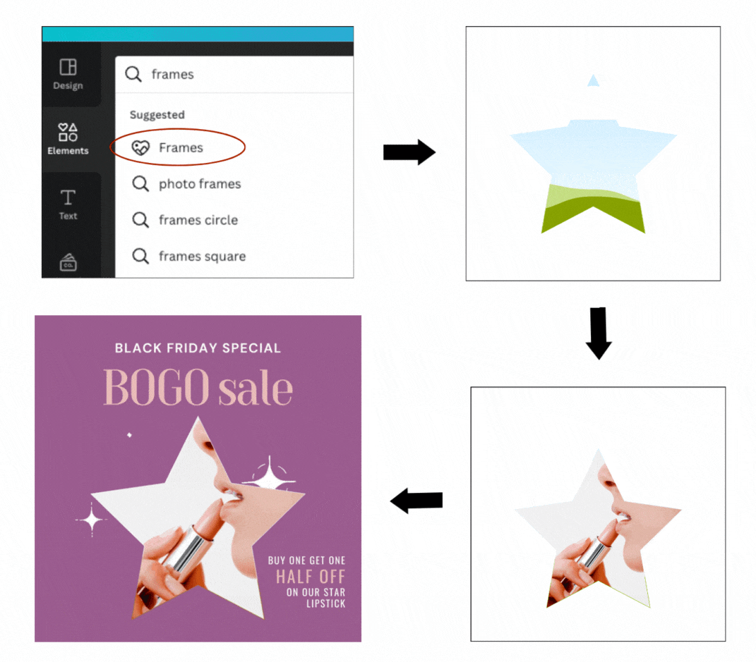 image showing 4 steps of creation: 1. selecting 'frames' from Elements 2. a star frame 3. image of a woman putting on lipstick within the star 4. 'black friday special bogo sale' hero image h